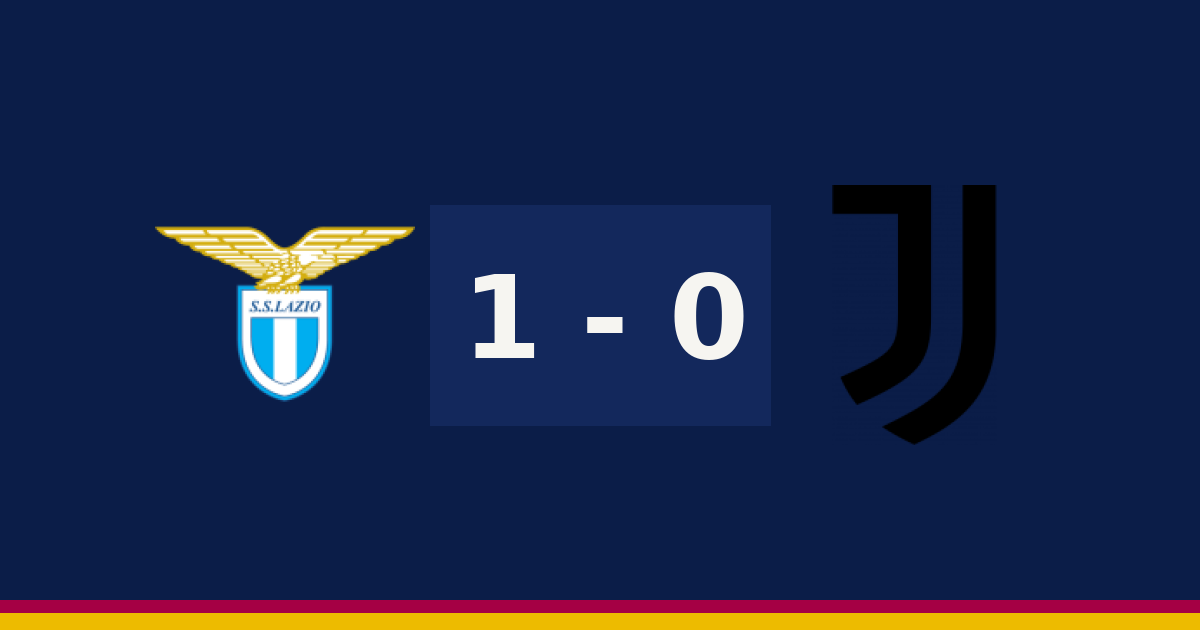مباشر: يوفنتوس 0-1 Lazio — الدقيقة 39′