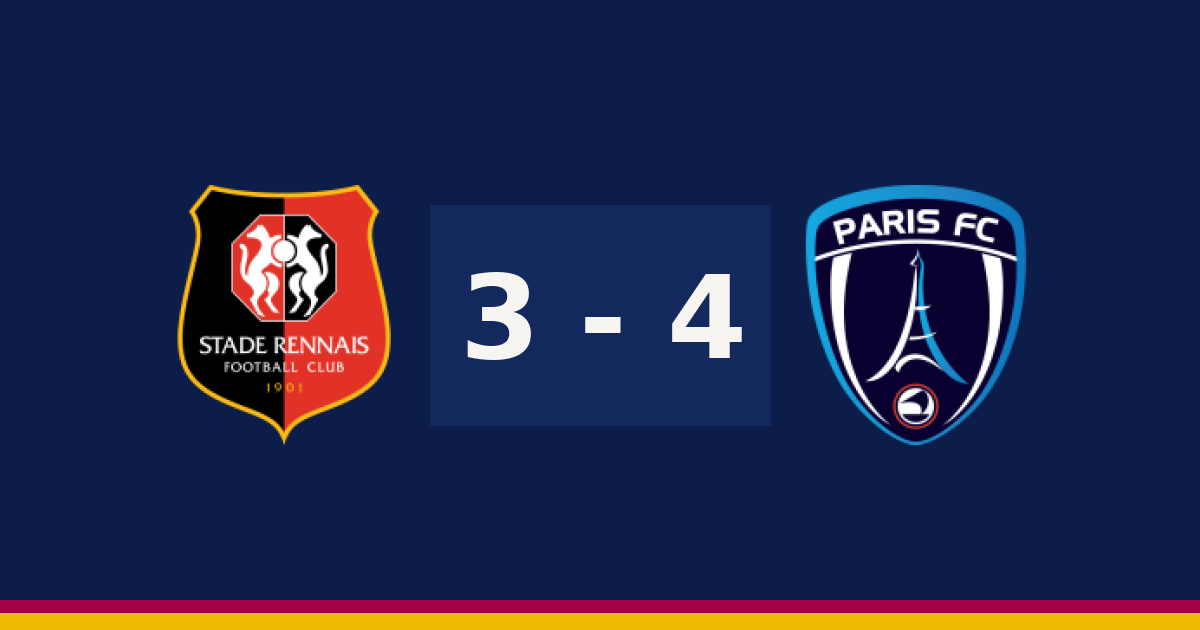 باريس إف سي يخطف الفوز من Rennes 4-3 في الدوري الفرنسي