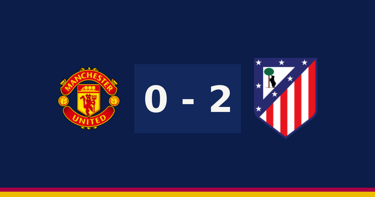 أتلتيكو مدريد يتجاوز مانشستر يونايتد 2-0 في دوري أبطال أوروبا