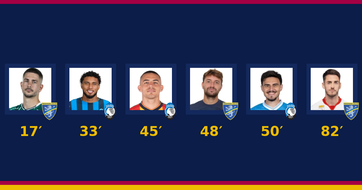 أتالانتا وفروزينوني يتعادلان 4-4 في الدوري الإيطالي