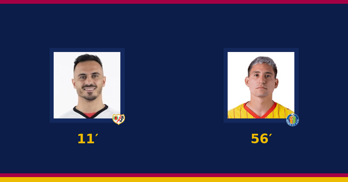 مباشر: خيتافي 1-1 رايو فاليكانو — الدقيقة 90′