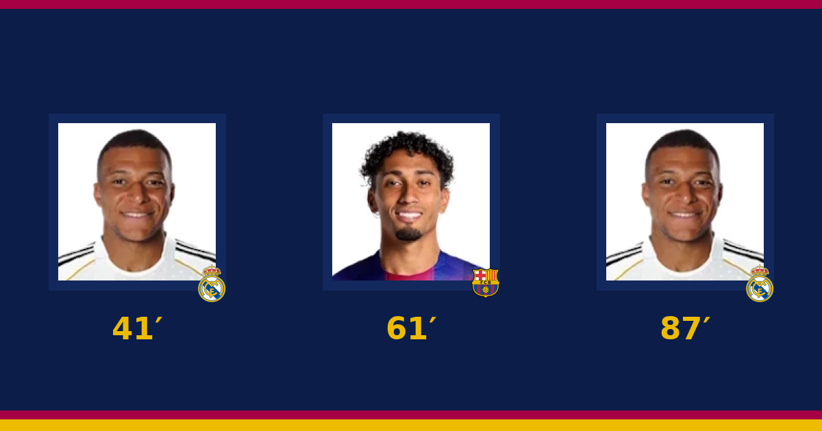 ريال مدريد يخطف الفوز من برشلونة 2-1 في الدوري الإسباني