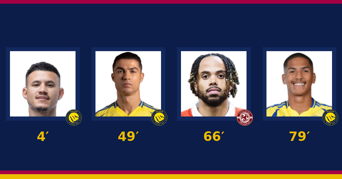 النصر يتجاوز الفيصلي 3-1 في الدوري السعودي