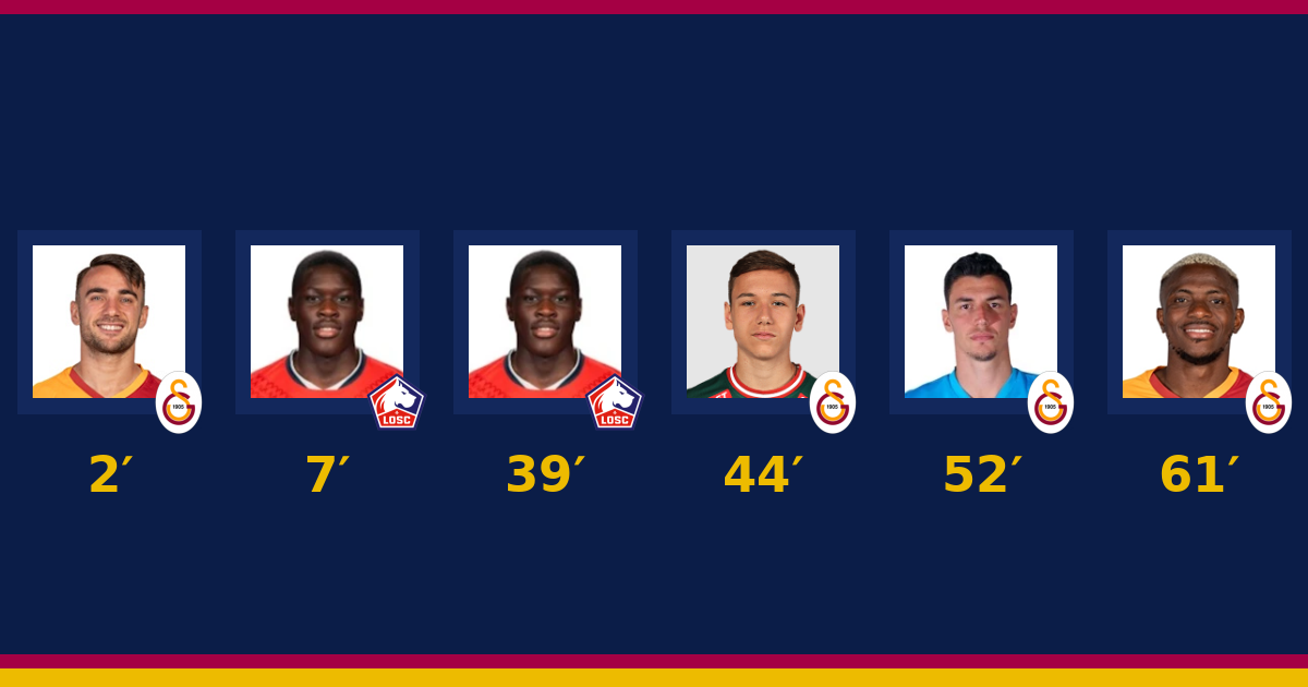 مباشر: ليل 2-4 غلطة سراي — الدقيقة 66′