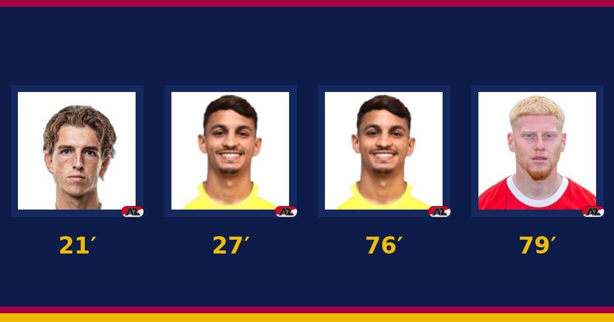 مباشر: أرارات-أرمينيا 0-4 AZ ألكمار — الدقيقة 90′