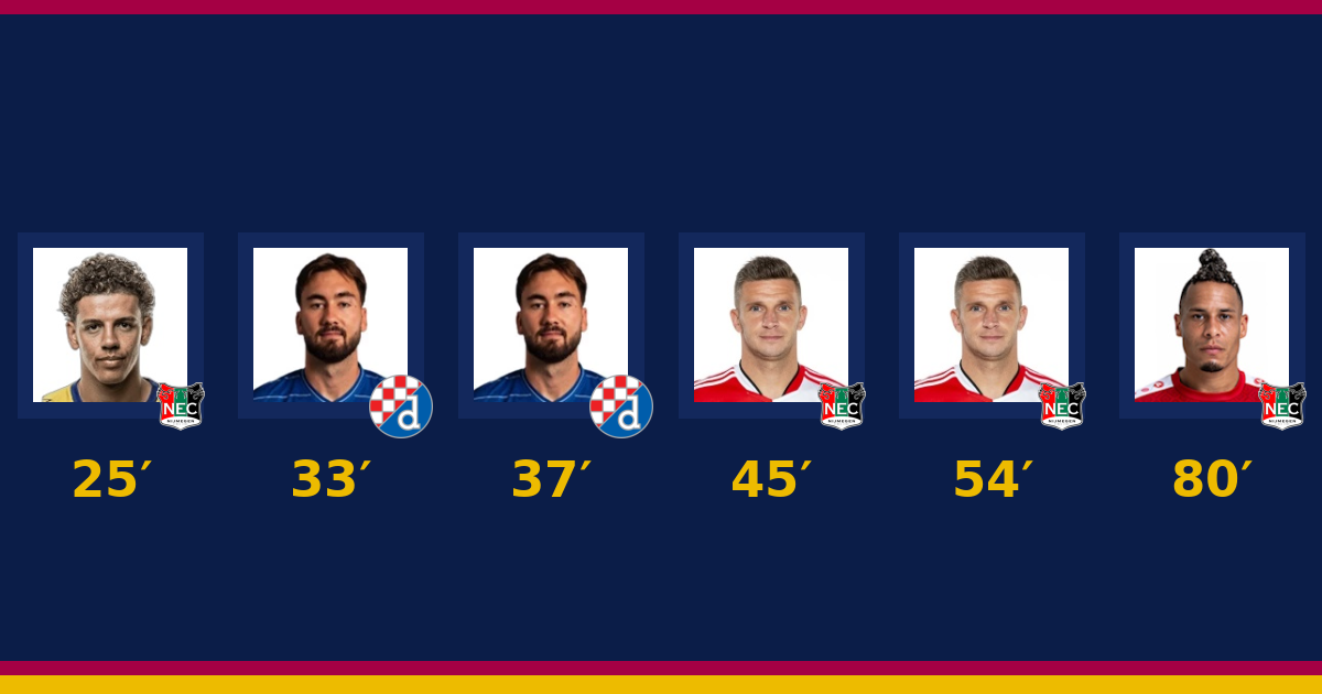 مباشر: دينامو زغرب 2-4 NEC نايميخن — الدقيقة 90′