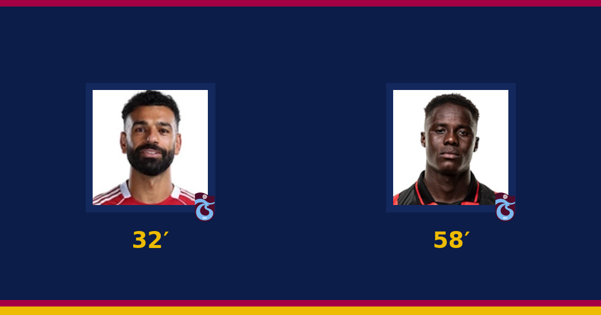 مباشر: ترابزونسبور 2-0 قلب ميدلوثيان — الدقيقة 70′