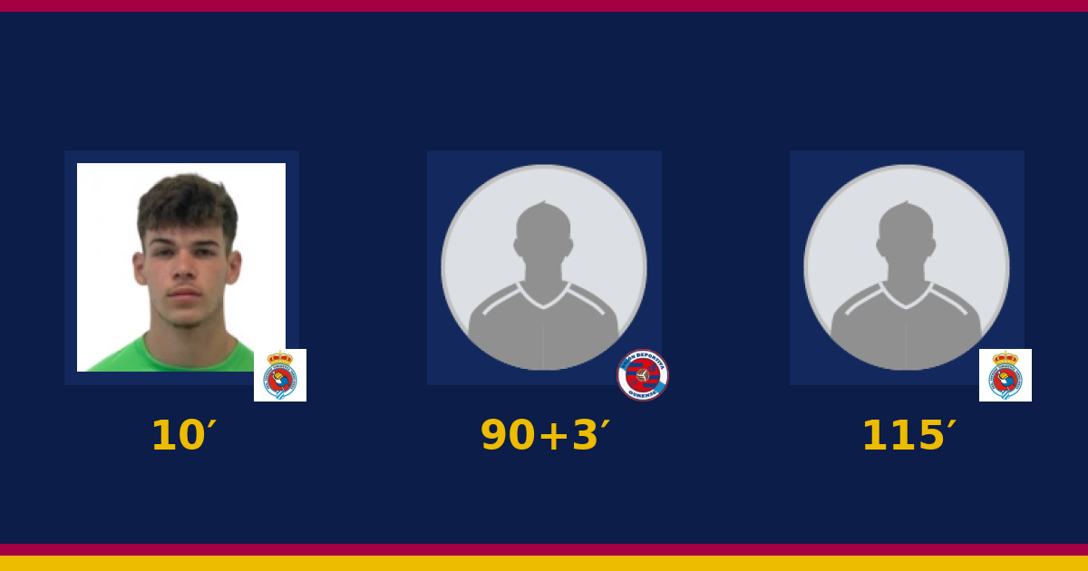 جيمناستيكا توريلافيغا يتجاوز يو دي أورينسي بثلاثة أهداف