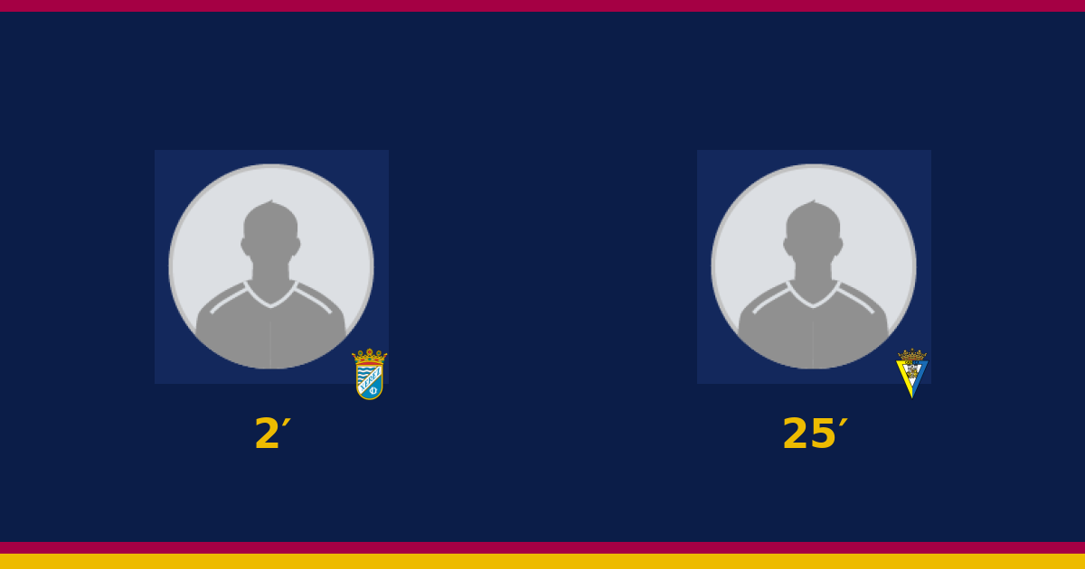 مباشر: زيريز 1-1 قادس — استراحة الشوط الأول