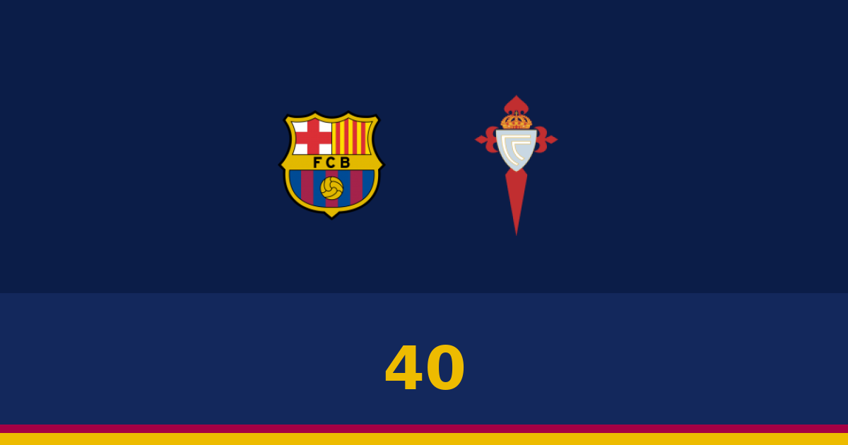 برشلونة يكتسح هجومياً وراسينغ سانتاندير يعاني دفاعياً